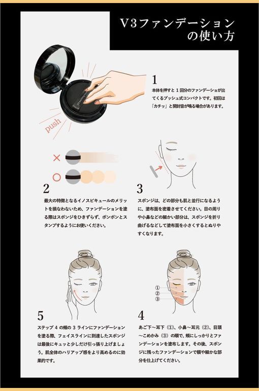 V3使い方